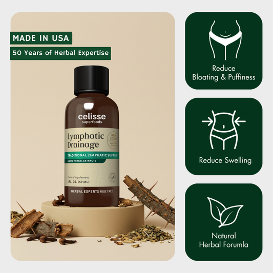 Lymphatic Drainage Drops