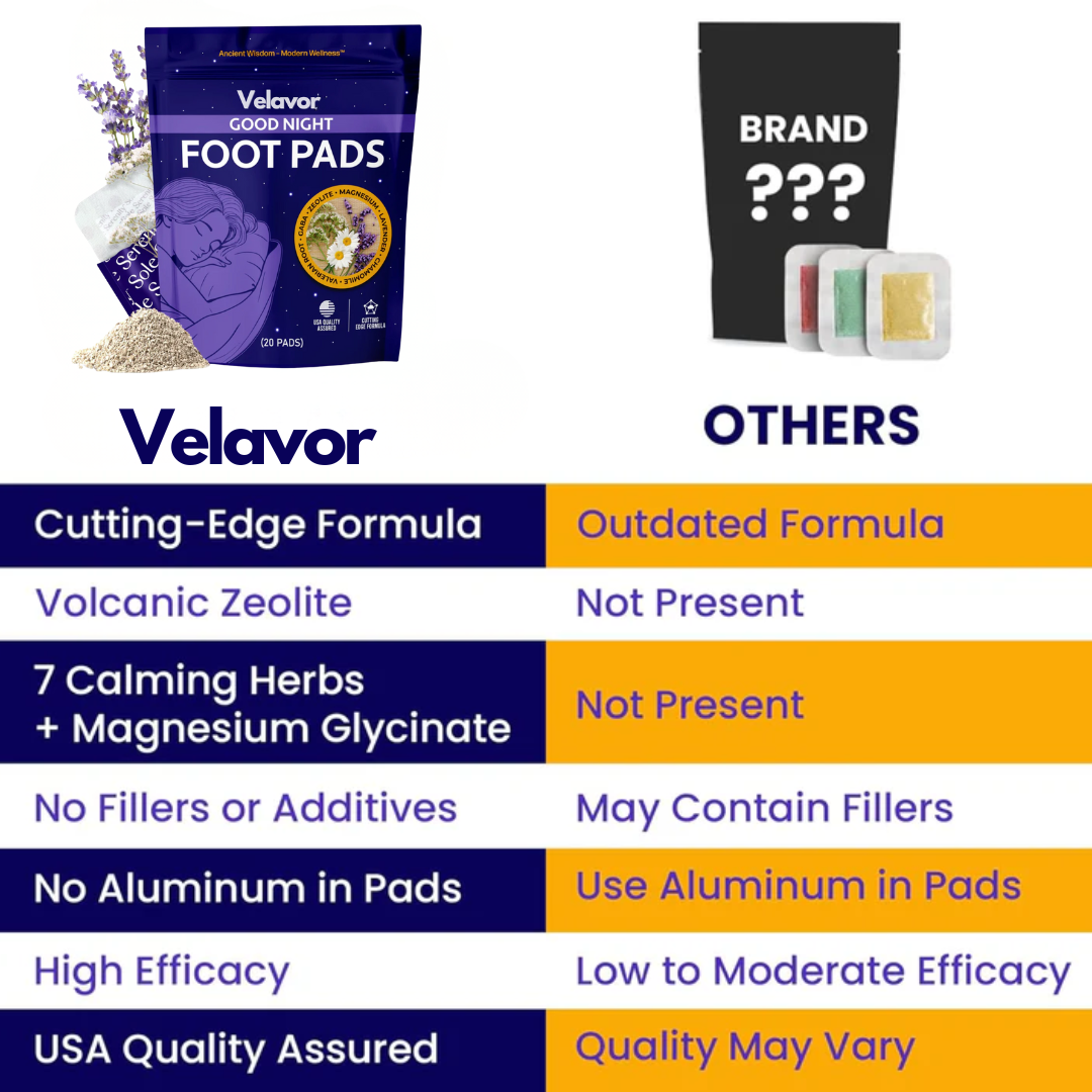 Good Night Sleep Detox Foot Pads